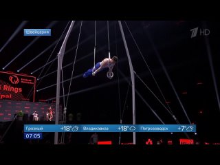 porn с большим преимуществом российские гимнасты выиграли чемпионат европы в базеле porn