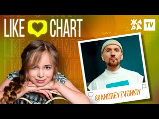 porn звонкий like чарт с еленой арутюновой porn