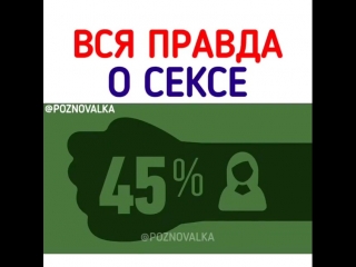 porn вся правда о сексе правда ли что мустурбация присутствует в отношениях пошлое 16 porn