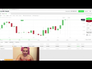 porn прибыльные выходные заработок не порно эротика домашнее porn