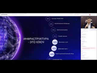 porn blockchain ключ к успеху спикер игорь от 11 03 19 porn