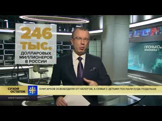 porn юрий пронько абсолютный цинизм олигархов освободили от налогов а семьи с молодые послали подальше porn