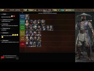 porn mikail тир лист от девушек в голосовом чате привлекательность мужиков в mortal kombat 11 ultimate porn