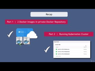 porn 3 01 overview deploy the apps from private docker registry in k8s cluster porn