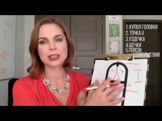 porn строение полового члена 9 эрогенных точек на члене мужчины вулканический мужск porn
