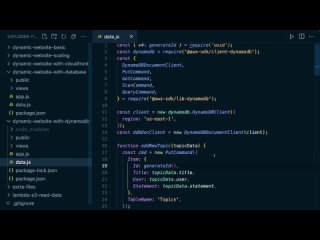 porn creating configuring dynamodb tables aws in action porn
