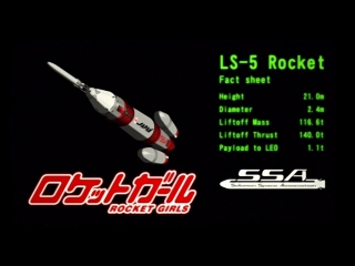 porn ракетные девочки rocket girls серия 5 porn