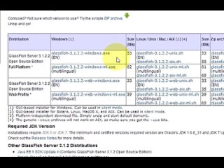 porn jsf javaserver faces tutorial 1 setup and first project with glassfish and netbeans ide porn