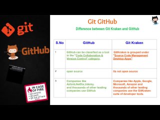 porn git and github tutorial for beginners 6 git diff inspecting changes in git porn