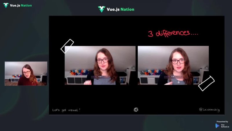porn 20230215 lets get visual visual testing in your vue application by ramona schwering vue js nation 2023 porn