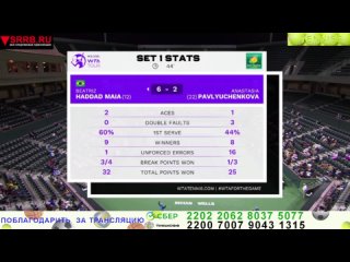 porn теннис анастасия павлюченкова беатрис хаддад майя wta 1000 индиан уэллс 11 марта 2024 porn