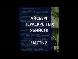 porn айсберг нераскрытых молодые часть 2 джек потрошитель отравления в чикаго резня в хинтеркайфеке porn
