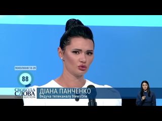 porn диана панченко не российская пропагандистка диана панченко украинская патриотка porn
