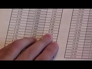 porn 4 регистрация и контроль брожения пива porn