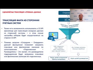 porn контроль и мотивация удаленных сотрудников с помощью 1суправление по целям и kpi с павлов porn