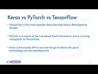 porn 02 introduction to deep learning neural networks with keras 01 deep learning libraries porn