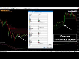 porn стратегия для бинарных опционов heir wolf tf ишимоку больше не нужен binary options strategy porn