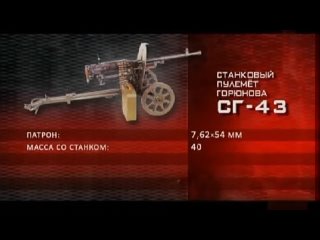 porn студия крылья россии отечественное стрелковое оружие пулемёты porn