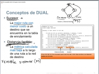 porn ccna2 clase 8 parte 2 eigrp enhanced internal gateway routing protocol porn