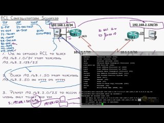 porn 31 routing configuring and applying extended access control lists porn