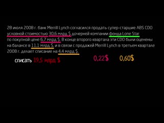 porn транзакция lone star видео 24 финансовый кризис 2008 года экономика и фина porn