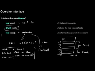 porn implementing pipelines operators iterators resultset style iteration porn
