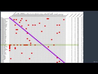 porn conversational ai chatbots and nlp using javascript porn