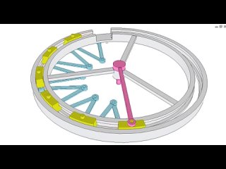 porn q 0142 circular deploying objects at equal distances 1 porn