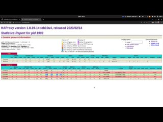 porn how to deploy fault tolerance postgresql db cluster explained porn